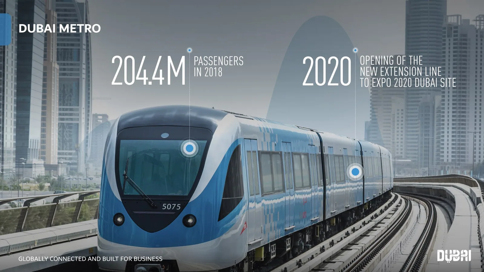Dubai Metro passenger figures