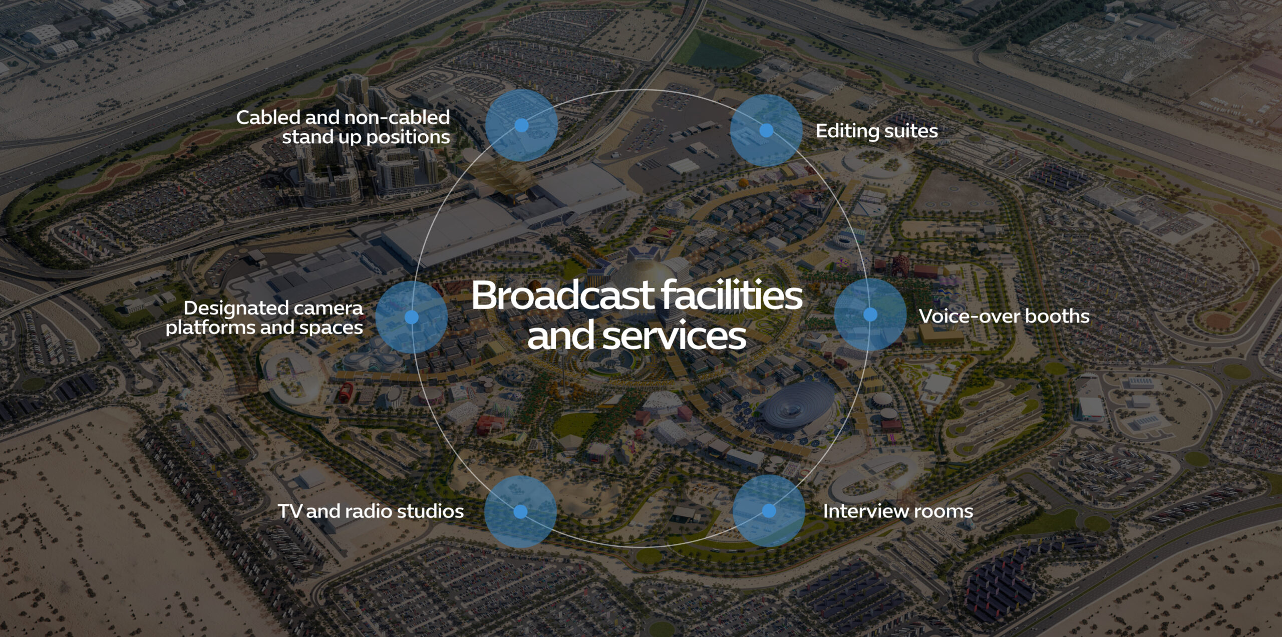 Global Media Briefing