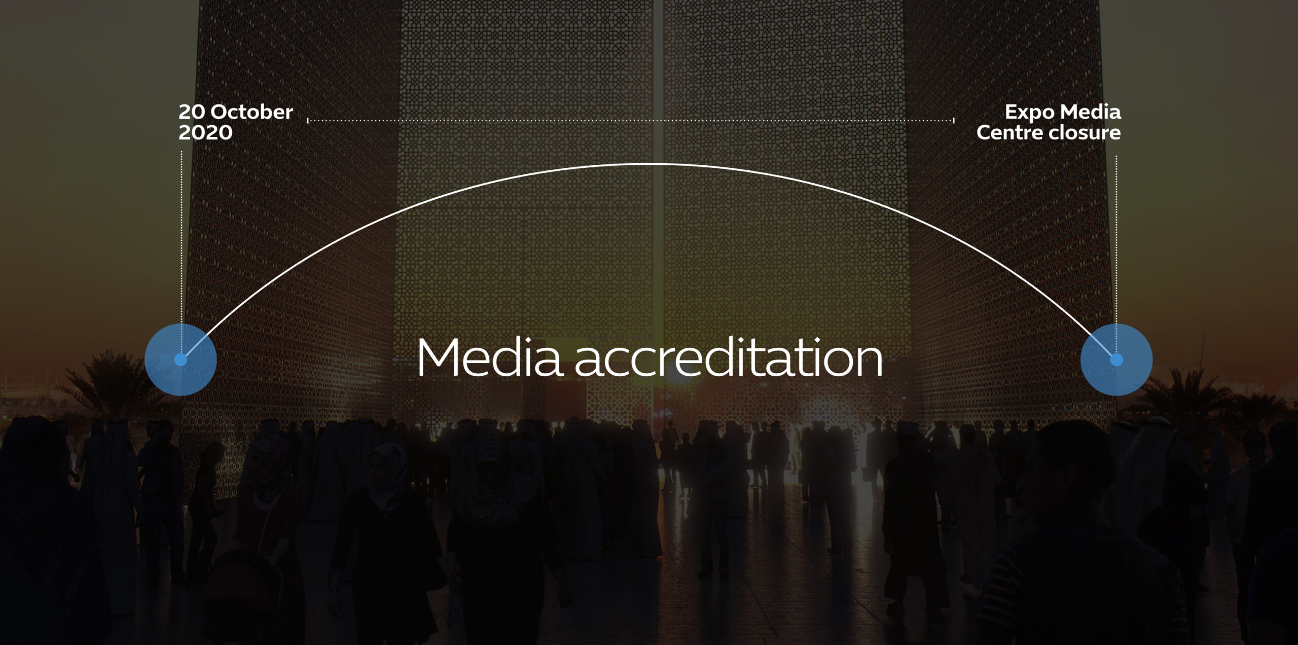 Global Media Briefing