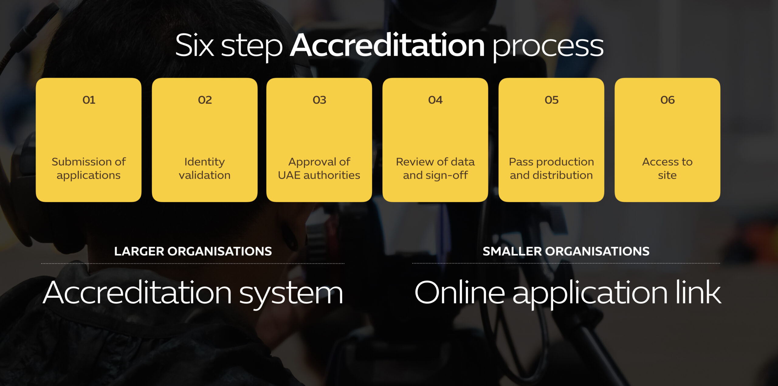 Global Media Briefing