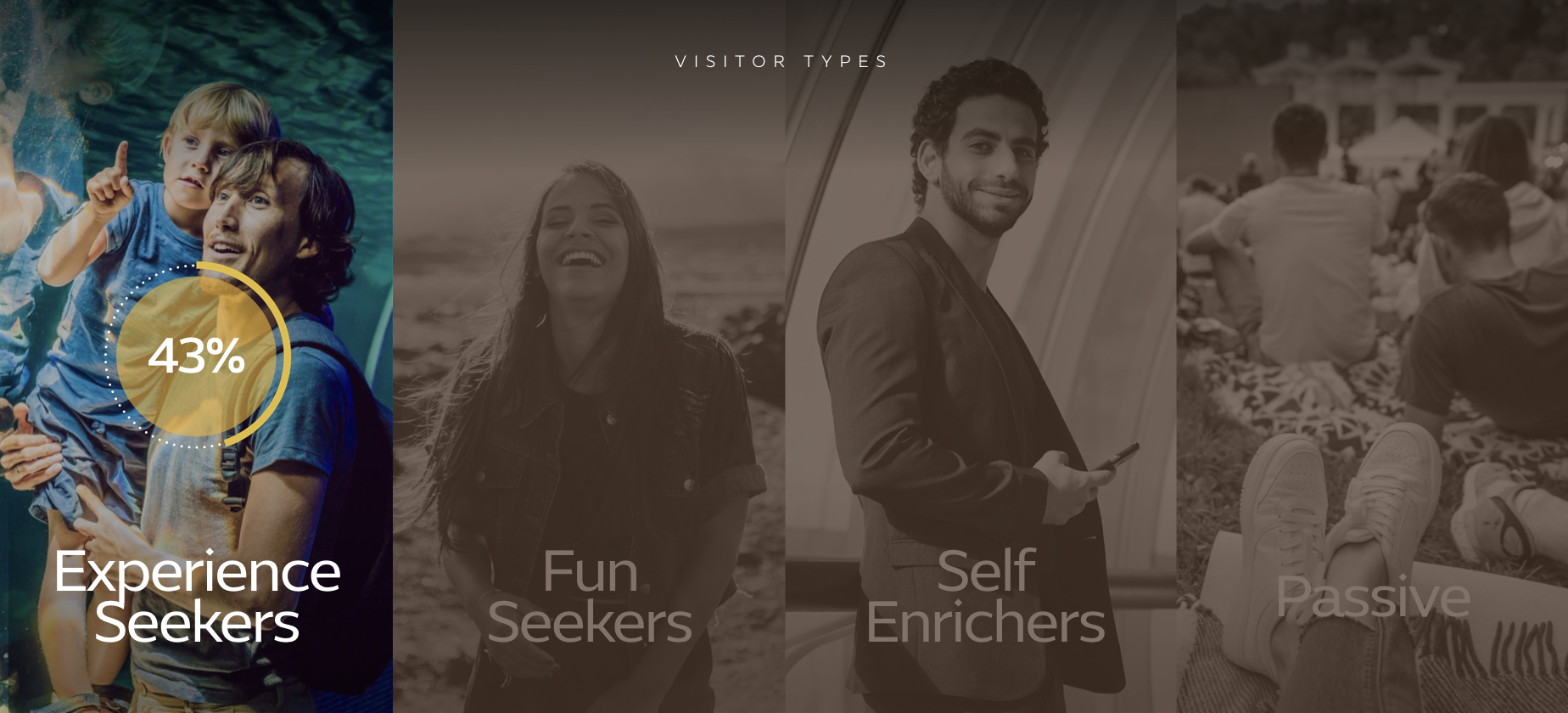 International Participants Meeting 2019