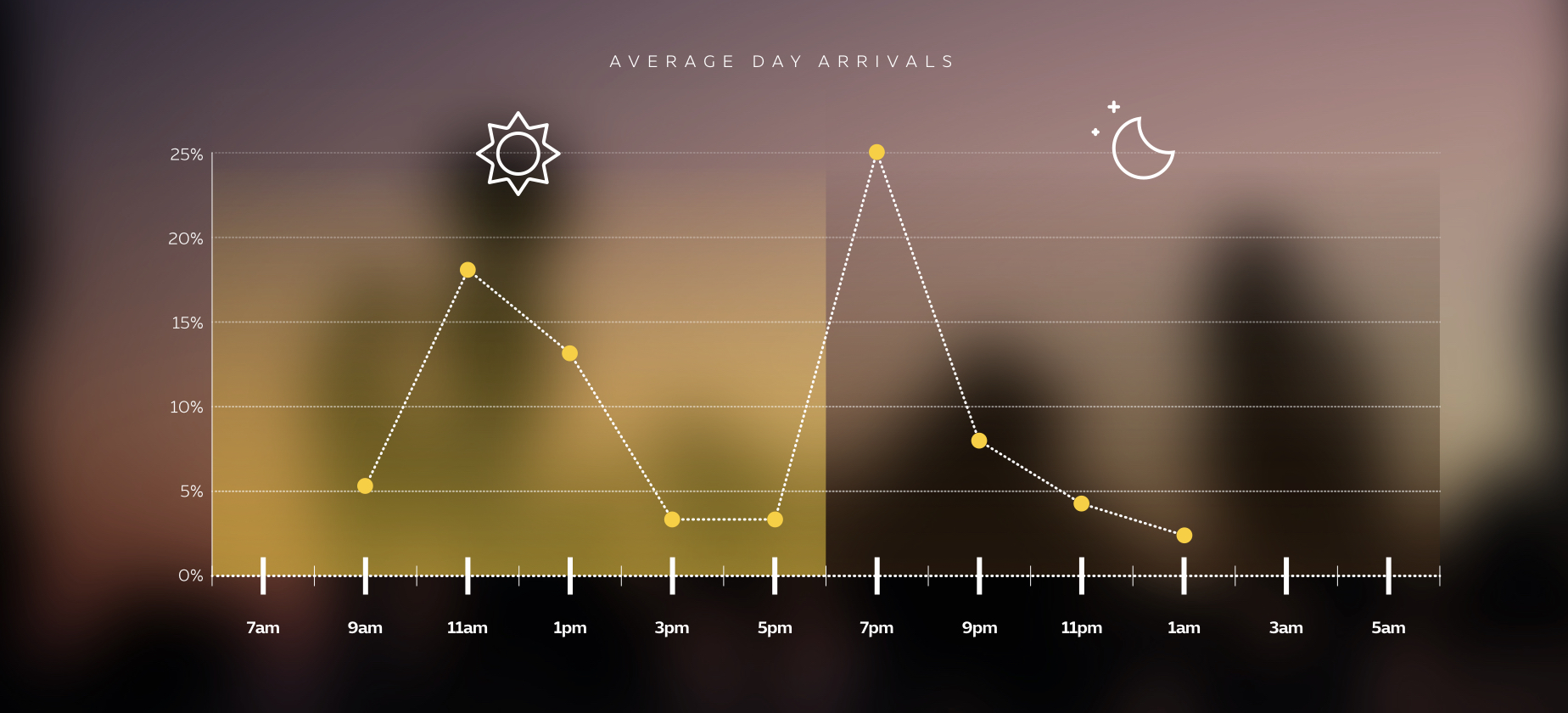 International Participants Meeting 2019