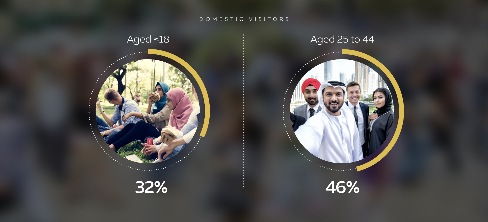 International Participants Meeting 2019