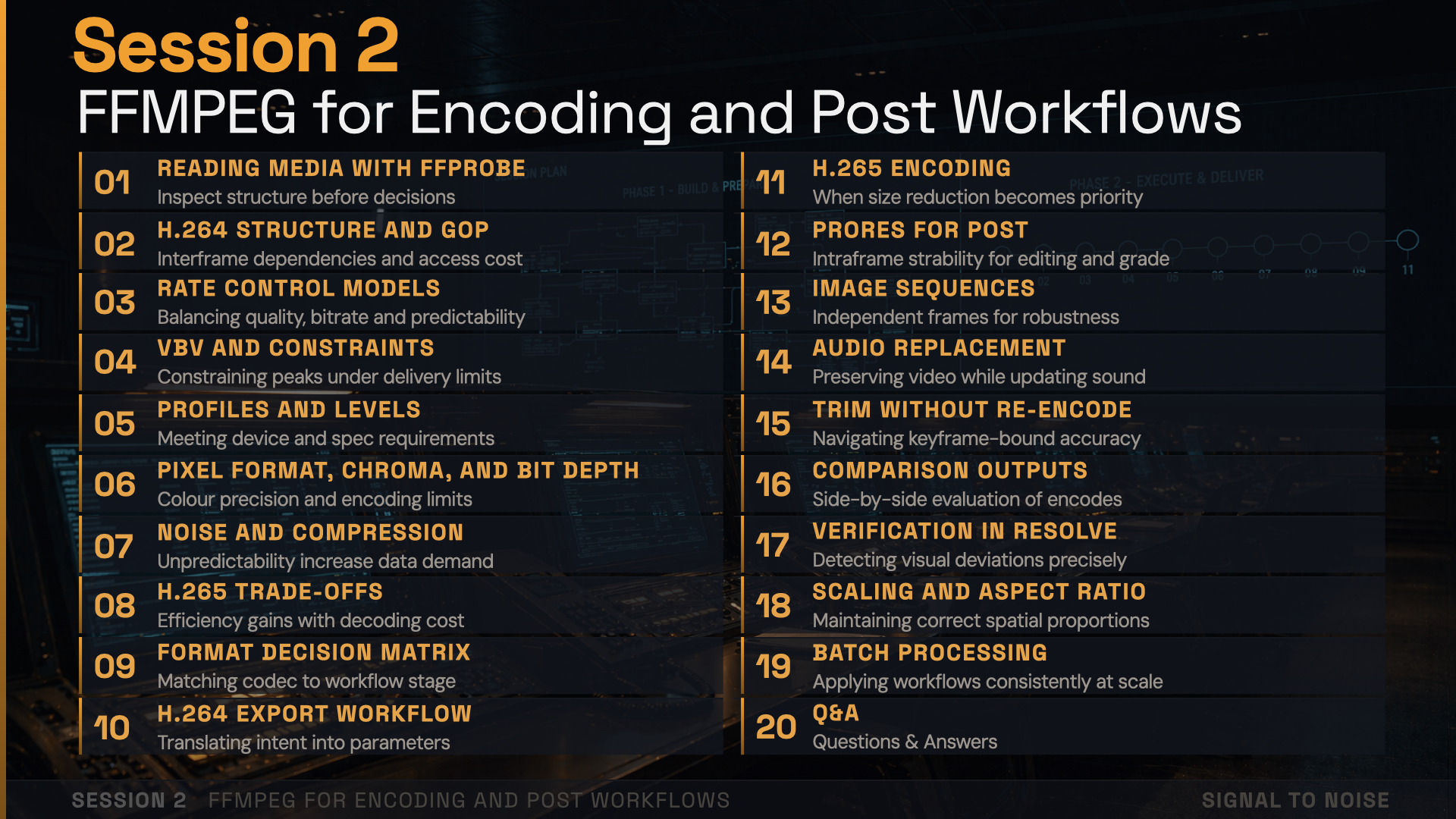Signal to Noise session 2 agenda