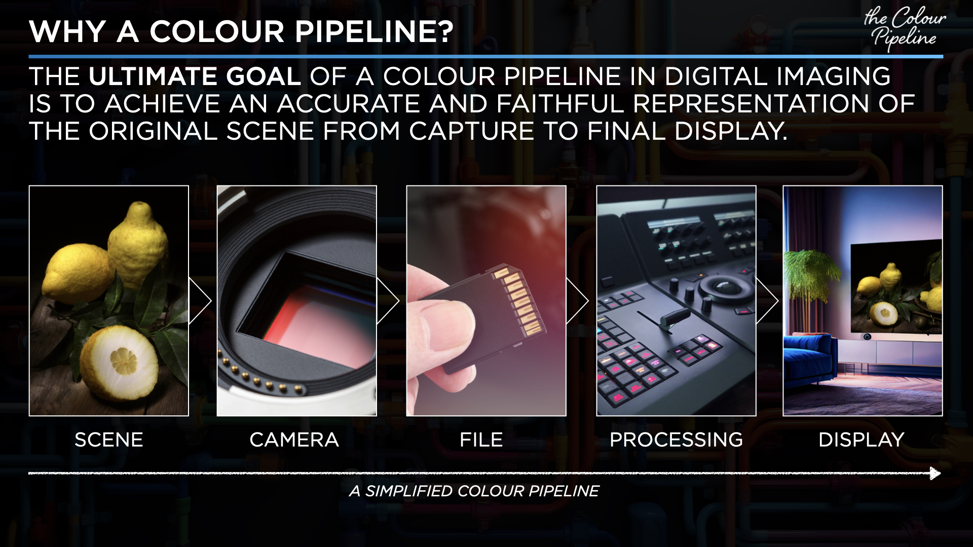 Capture & Craft workshop slide