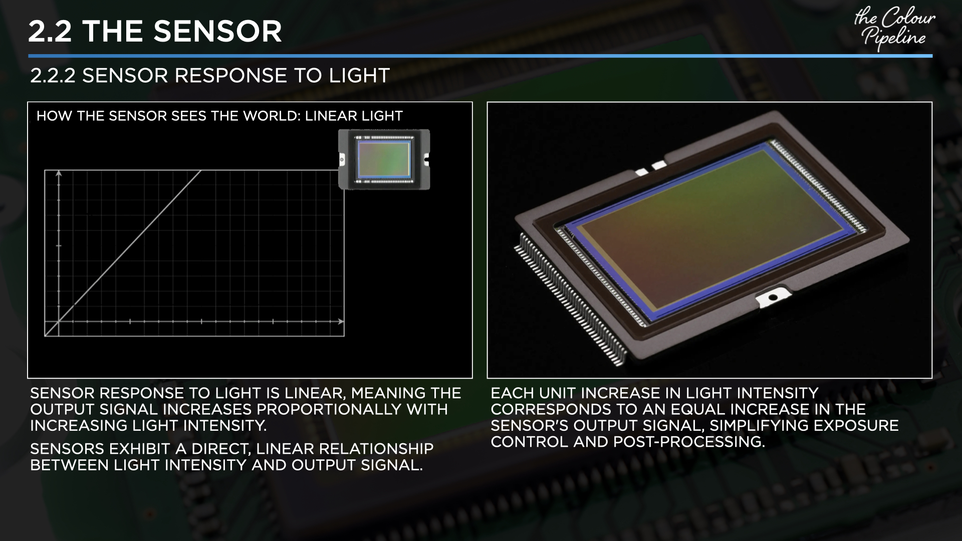 Slide 17 - Linear response