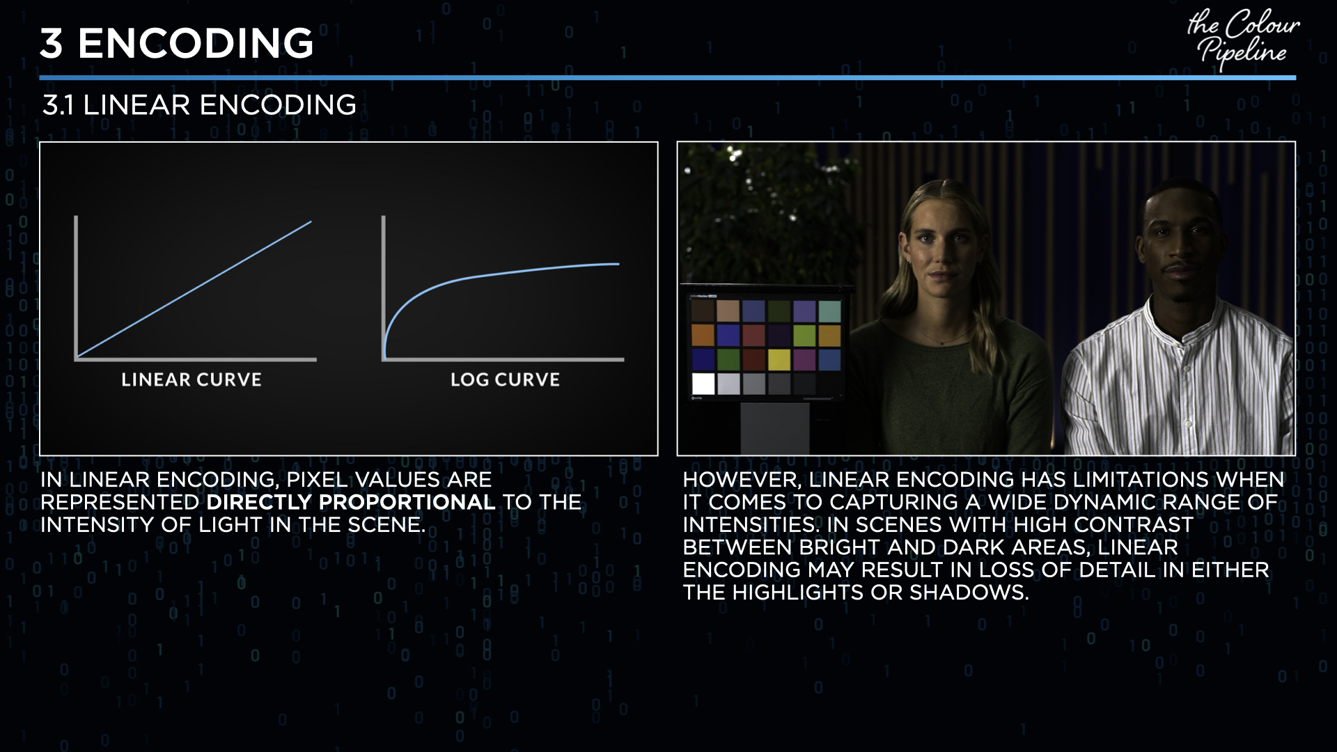 Slide 24 - Log encoding